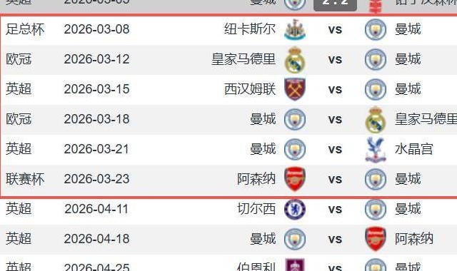 曼城2-2森林后还有16天5赛 3连客纽卡皇马铁锤帮+战枪手争联赛杯