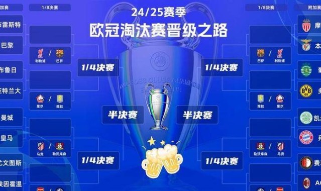 欧冠五连碰皇马曼城，阿森纳轻松晋级引争议？